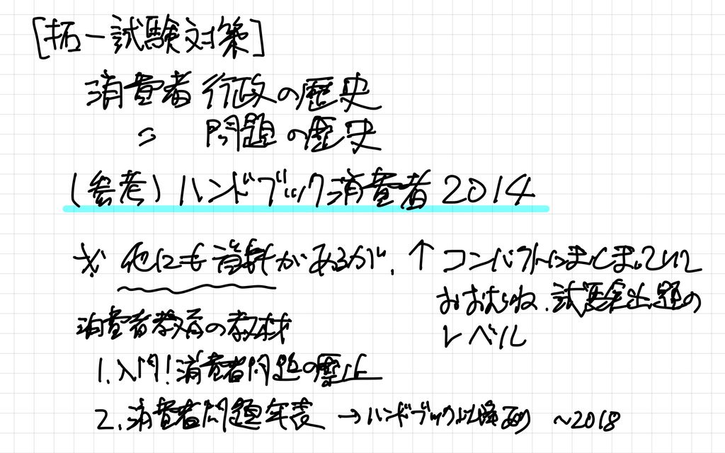 テキスト 消費者問題 消費者行政の歴史 消費生活専門相談員資格試験の勉強部屋